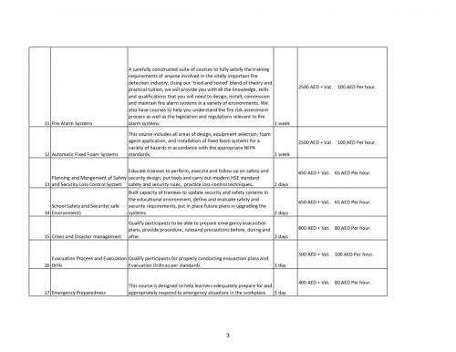 Copy of TRANING-WITH-PRICE-EXEL page-0003