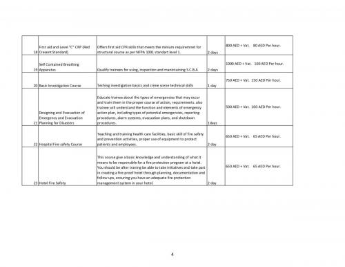 Copy of TRANING-WITH-PRICE-EXEL page-0004