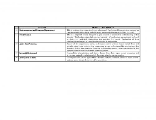 Fire Safety Engineering-page 07