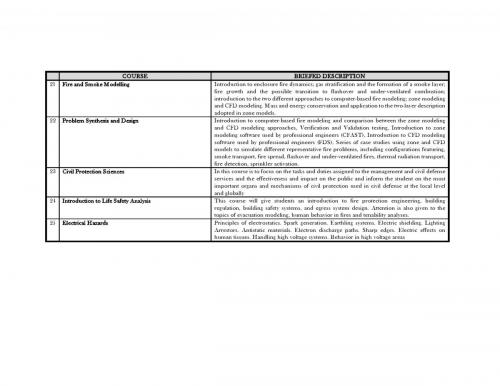 Fire Safety Engineering-page 08