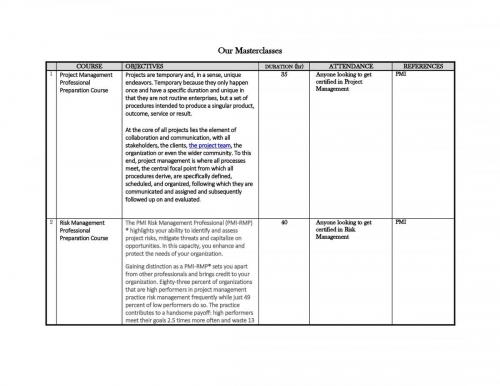 Project Management Masterclasses 00001